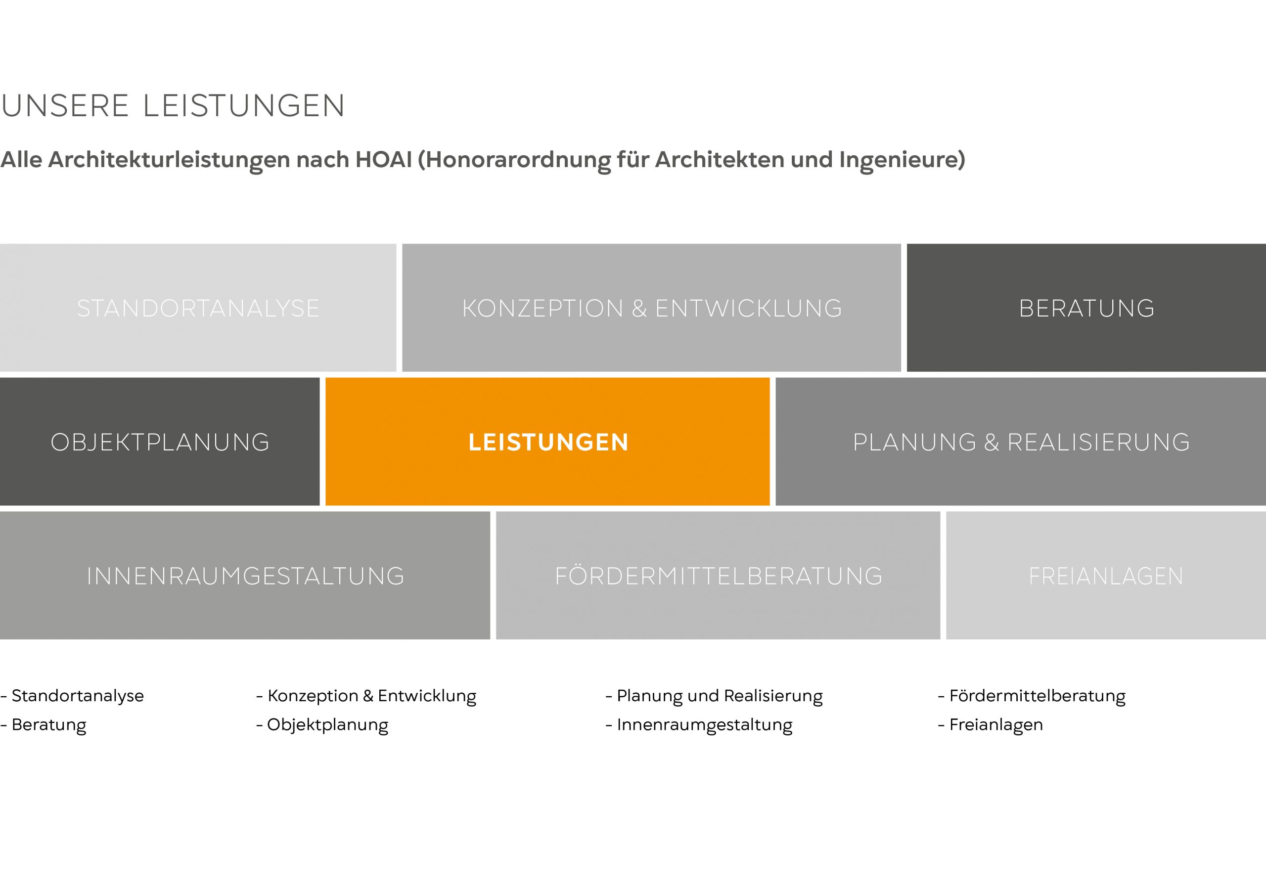 Unsere Leisungen_Architekturbüro_MD_Glight